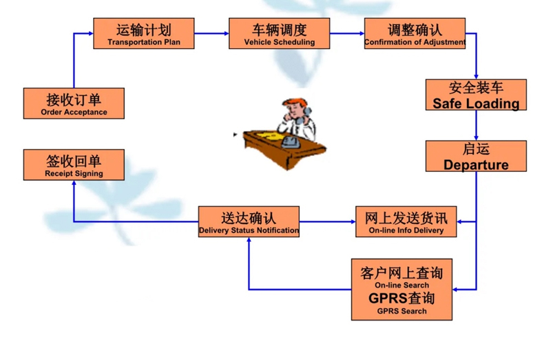 苏州到凉州搬家公司-苏州到凉州长途搬家公司